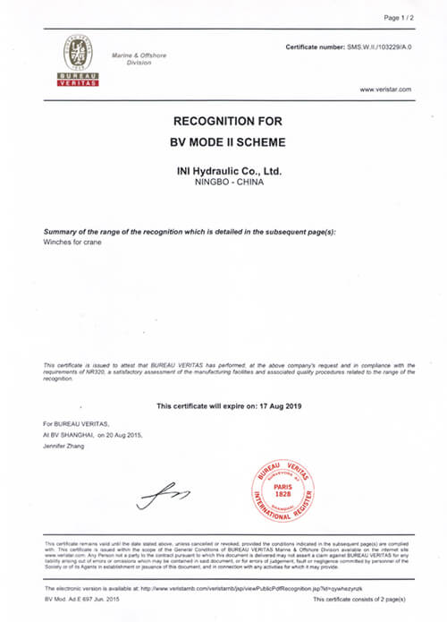 Ini Hydraulic Co., Ltd Certificate MEDF00001TB